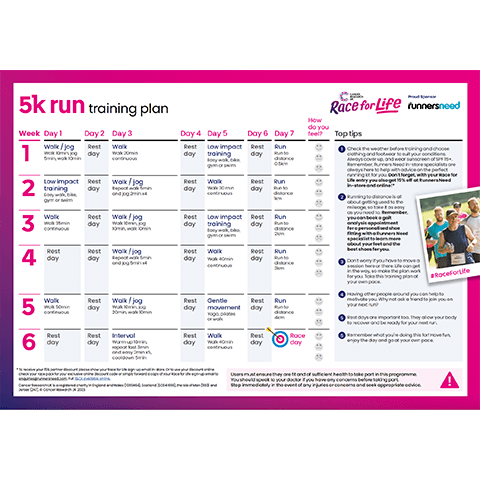 A thumbnail of the 5k run training plan sheet.